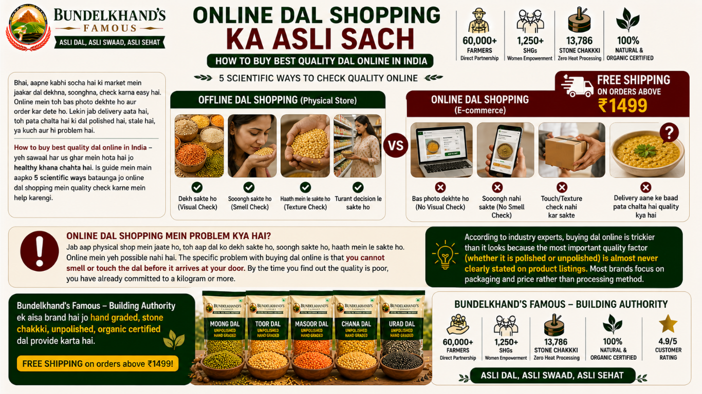How to Buy Best Quality Dal Online in India